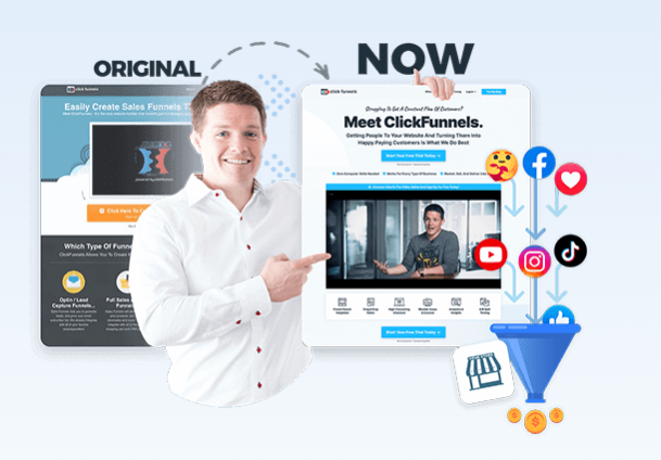 How Clickfunnels Works