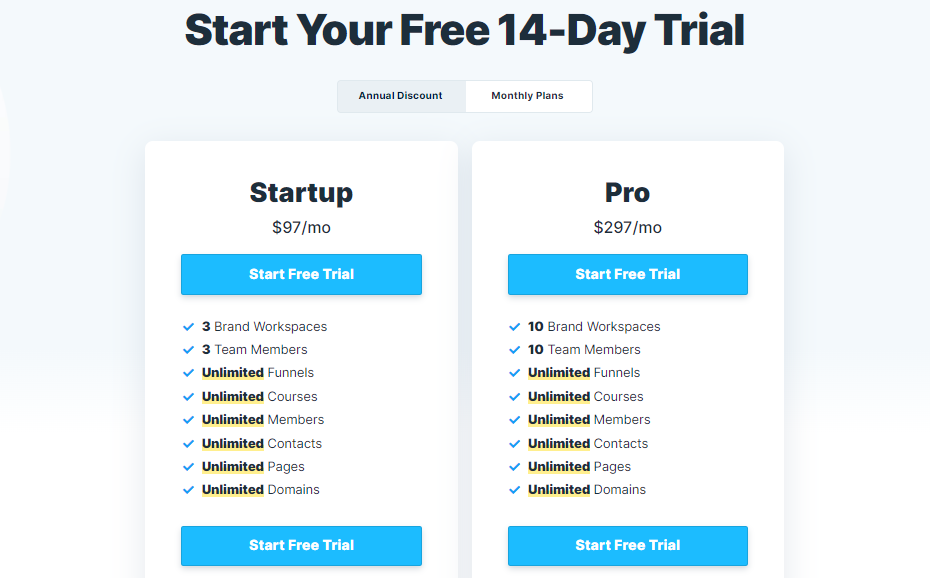 ClickFunnels Pricing