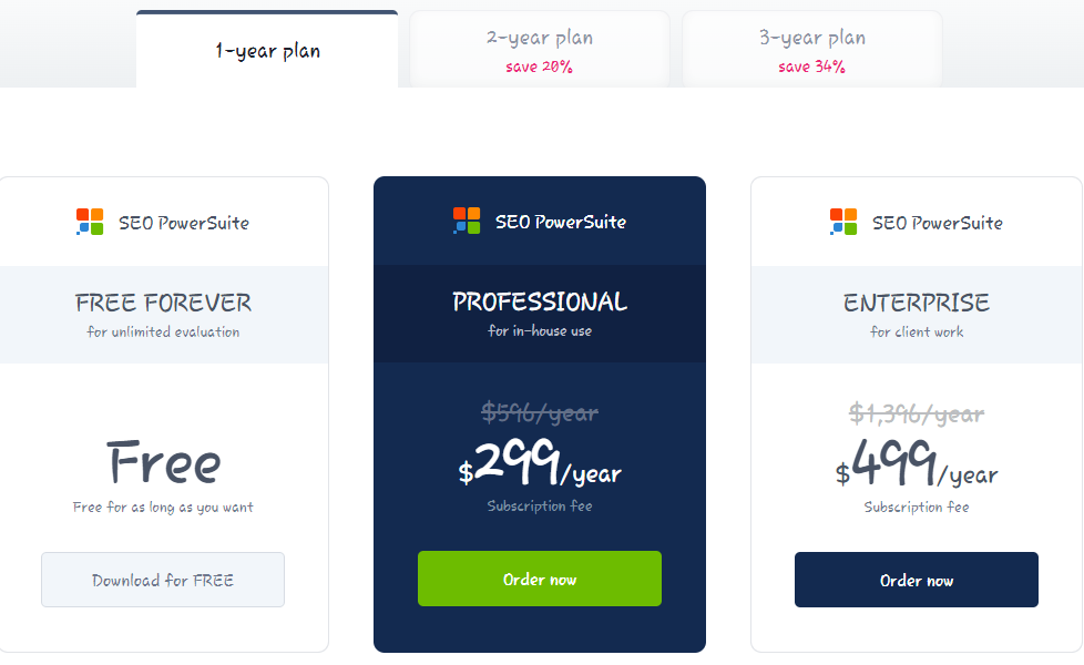 SEO PowerSuite Pricing