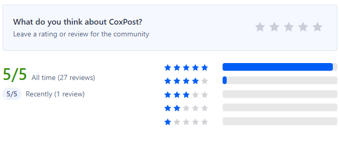 what do people think about CoxPost on ProductHunt