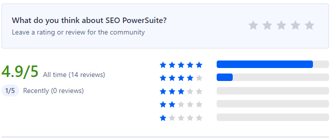 what people think about SEO Powersuite