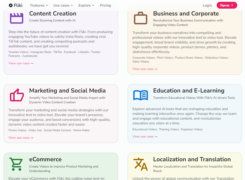 Fliki Ai Use Cases