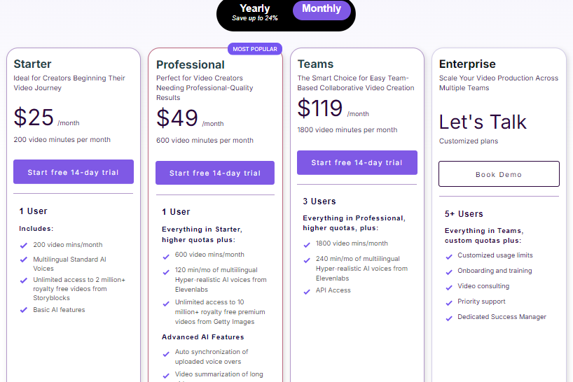 Pictory Ai Pricing